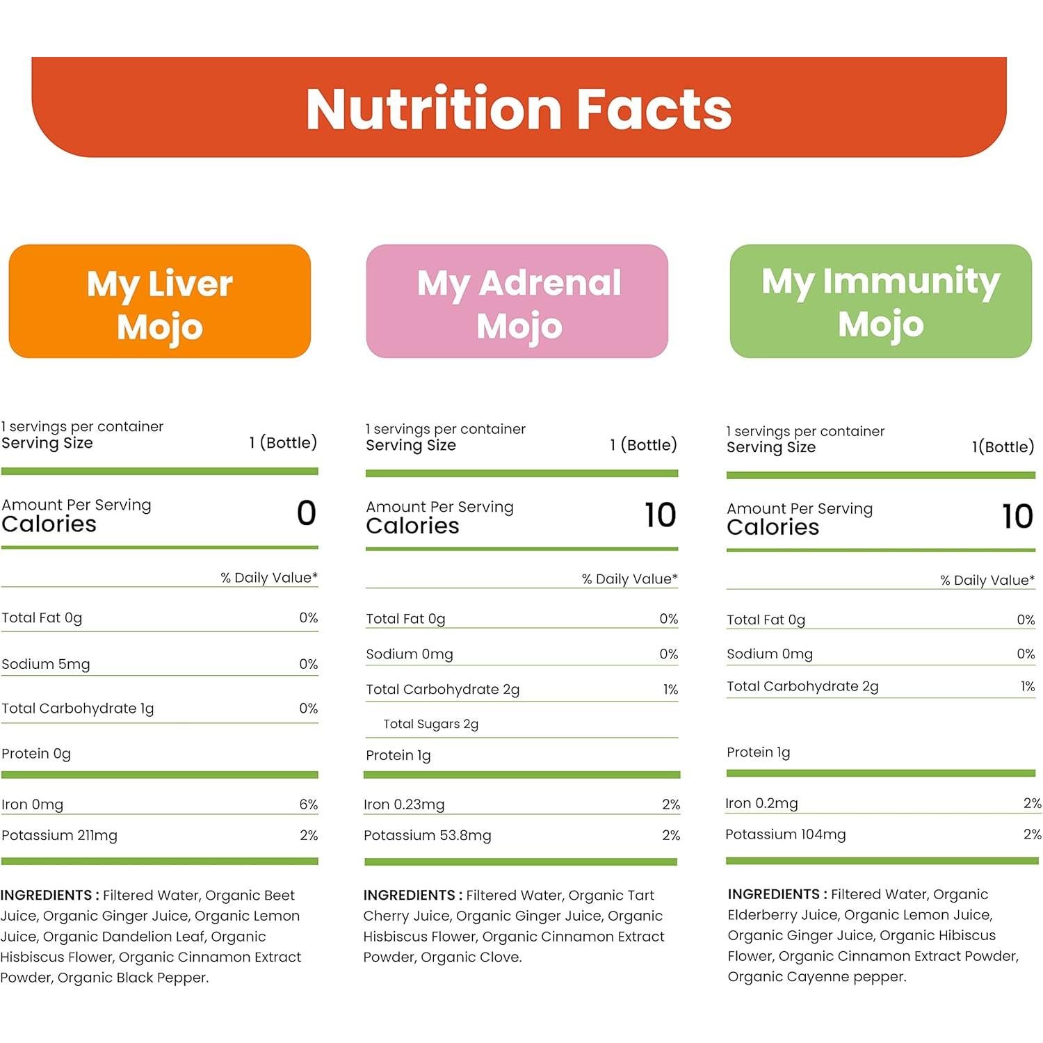 Shots de Bienestar Orgánicos Teaonic - Paquete Variado 12x59ml
