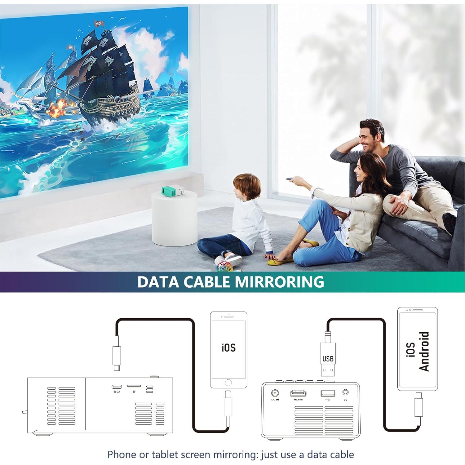 Proyector Mini Wepvo YG300Plus 1080P Portátil Verde Menta