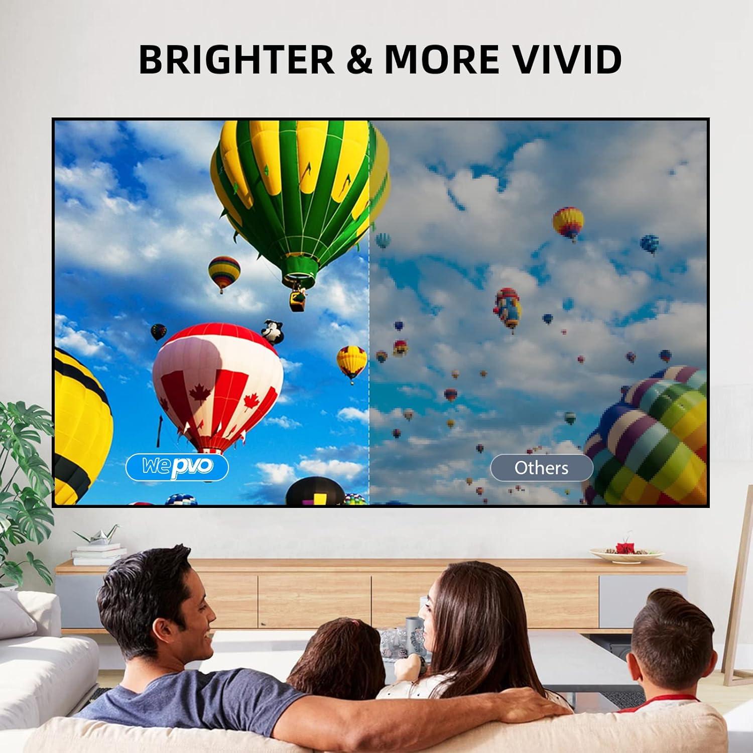 Proyector Mini Wepvo YG300Plus 1080P Portátil Verde Menta