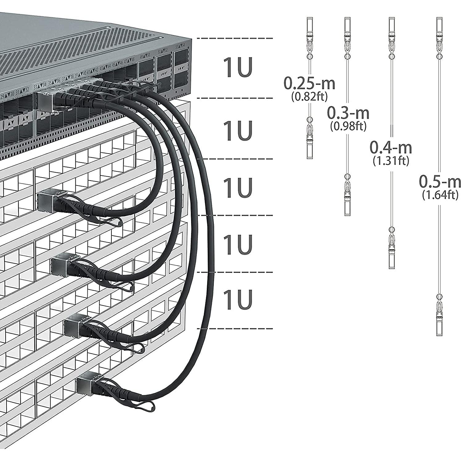 Cable DAC SFP+ 10G 10Gtek 0.42m Conexión Directa Cobre