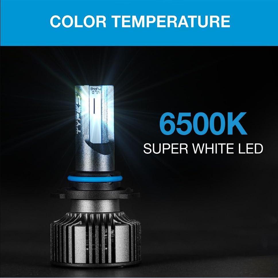 Lámparas de Niebla LED TYPE S H7 RGB 1800LM 6500K