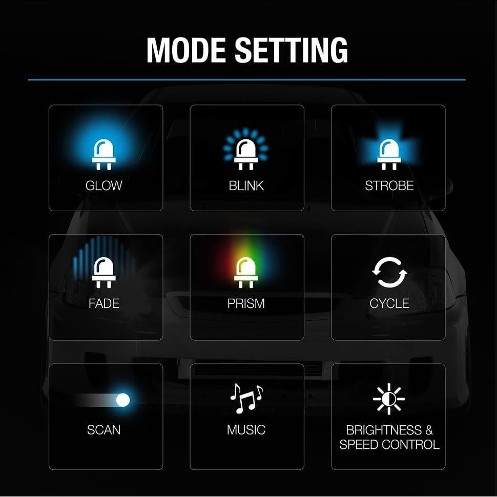 Lámparas de Niebla LED TYPE S H7 RGB 1800LM 6500K
