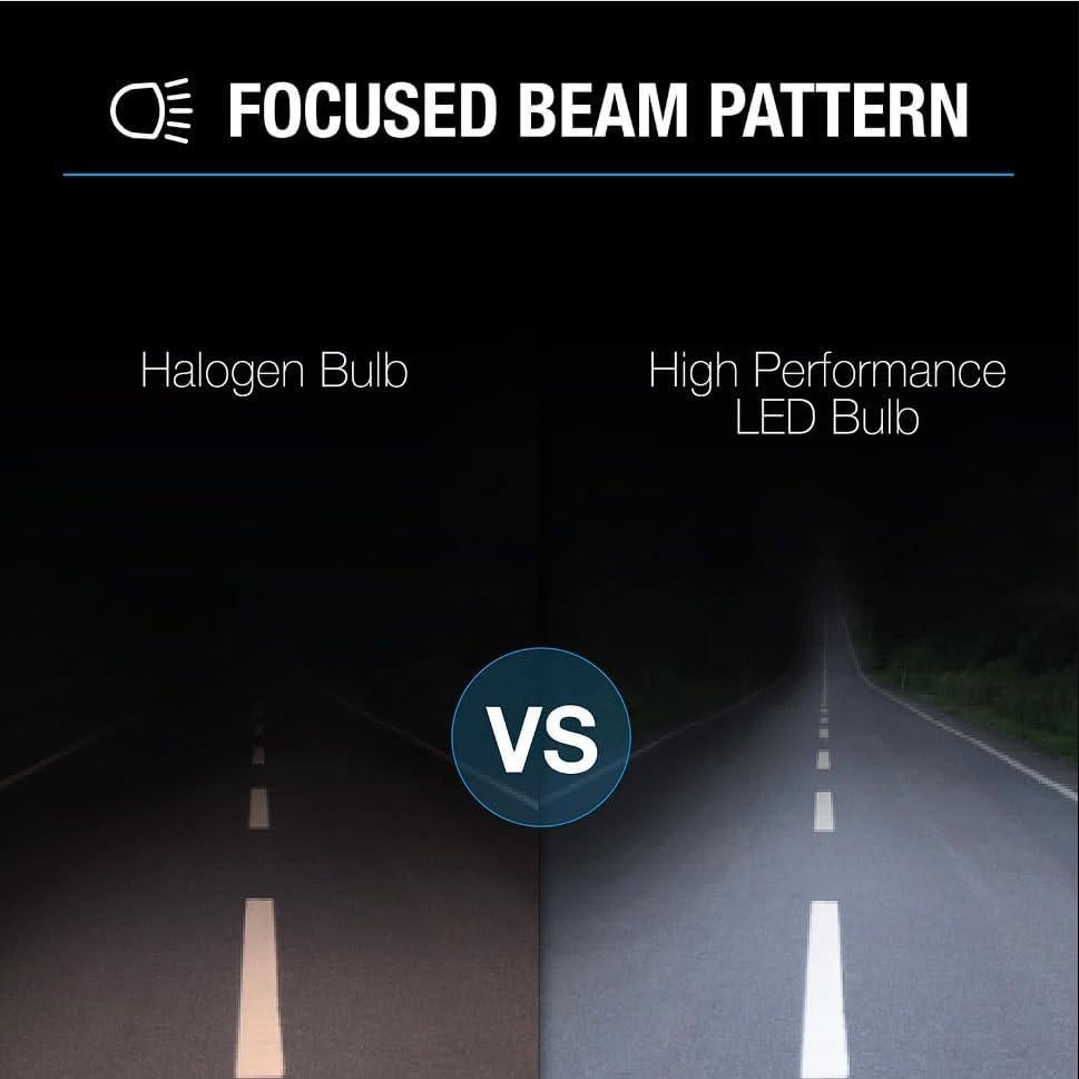 Lámparas de Niebla LED TYPE S H7 RGB 1800LM 6500K