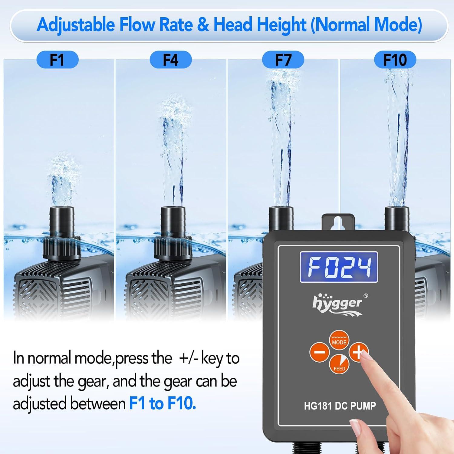 Bomba de Agua Ajustable Hygger 28W 800GPH para Acuario