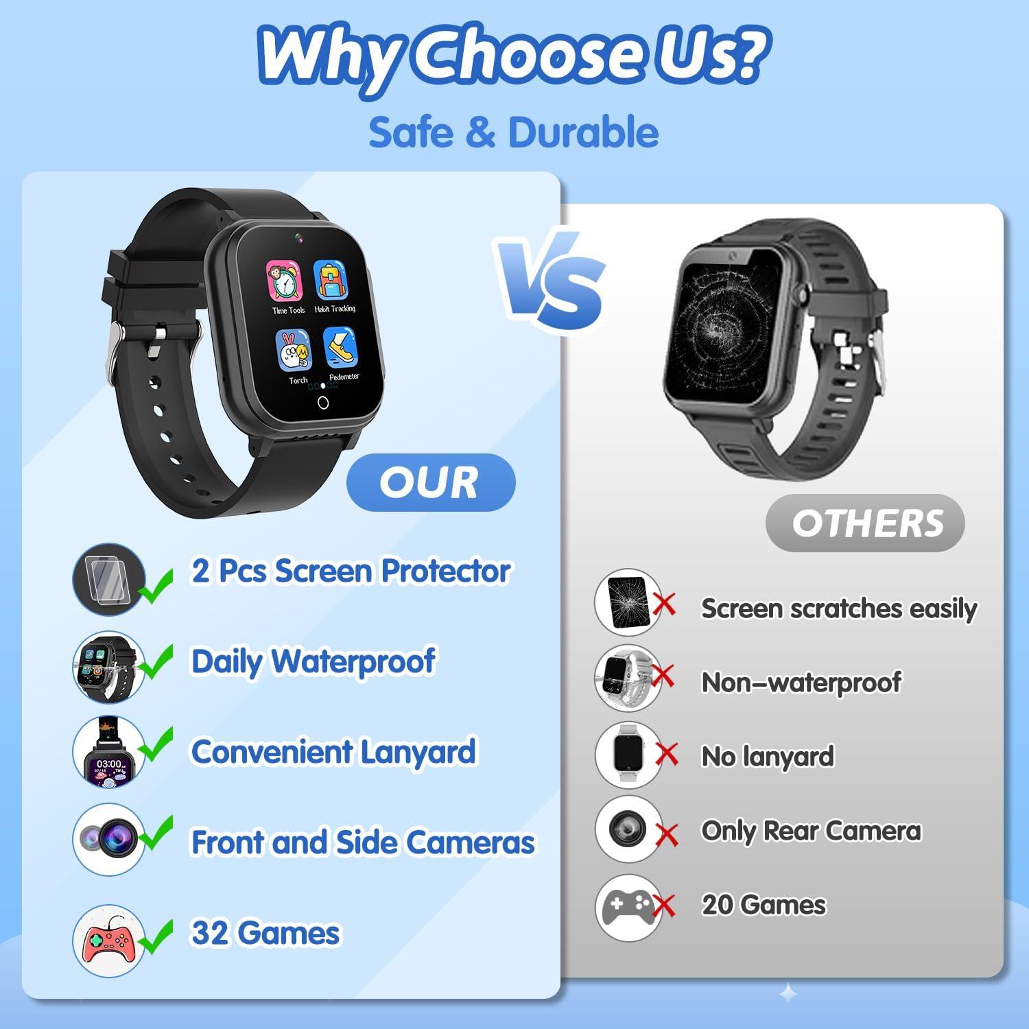 Reloj Inteligente Impermeable Cosjoype para Niños 1.54" HD