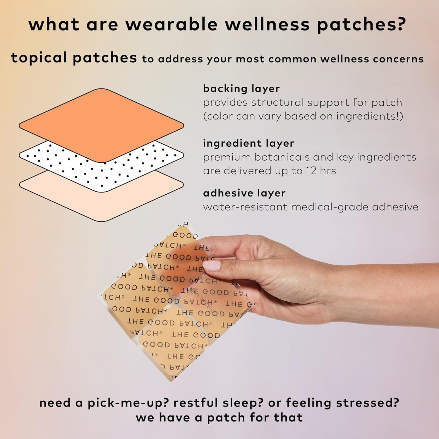 Parche Relax The Good Patch - 8 Parches Naturales con Ashwagandha