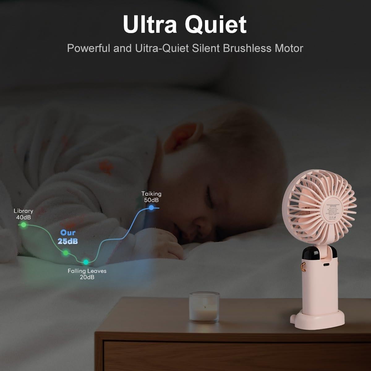 Ventilador Portátil Aucoofany N15 Recargable 3 en 1 Rosa