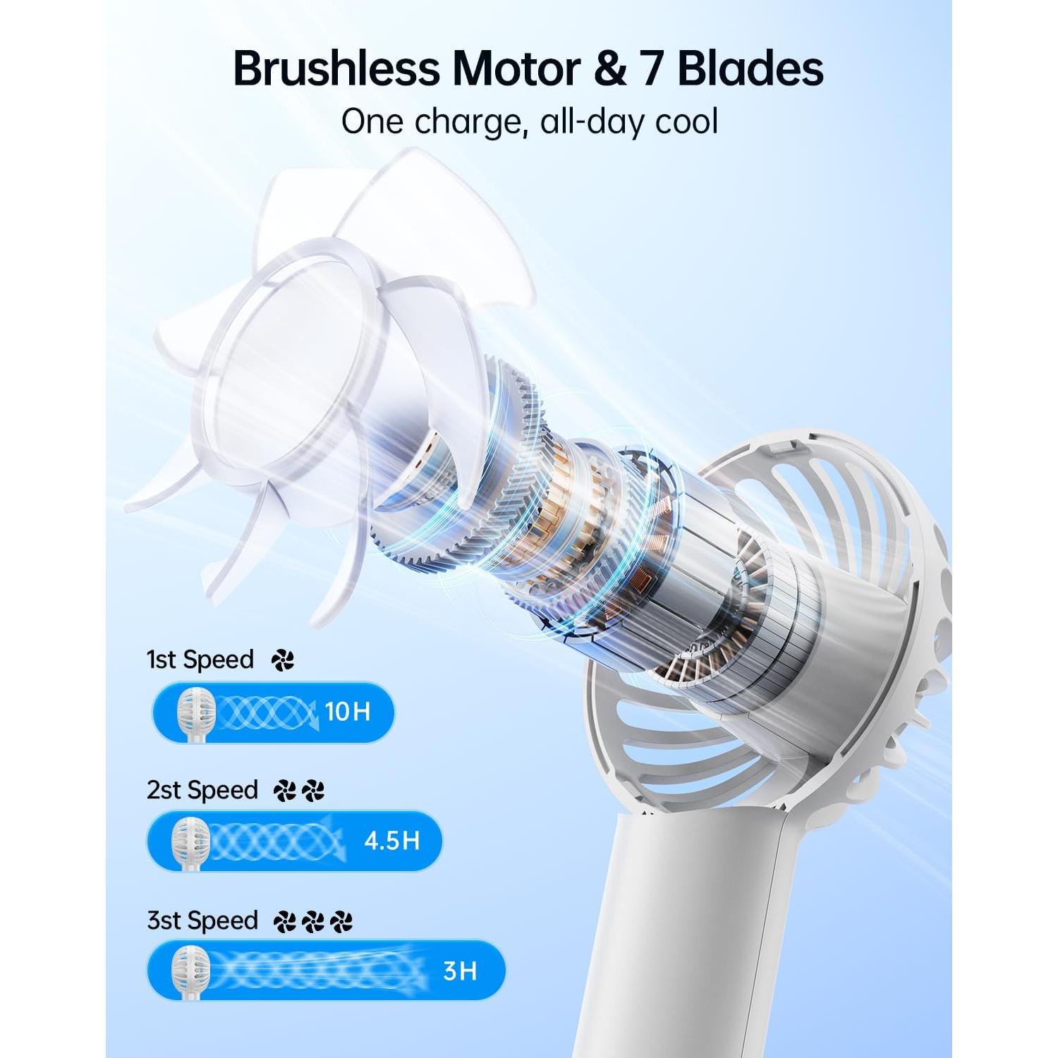 Ventilador Mini Portátil SWEETFULL MPF2023 USB 3 Velocidades