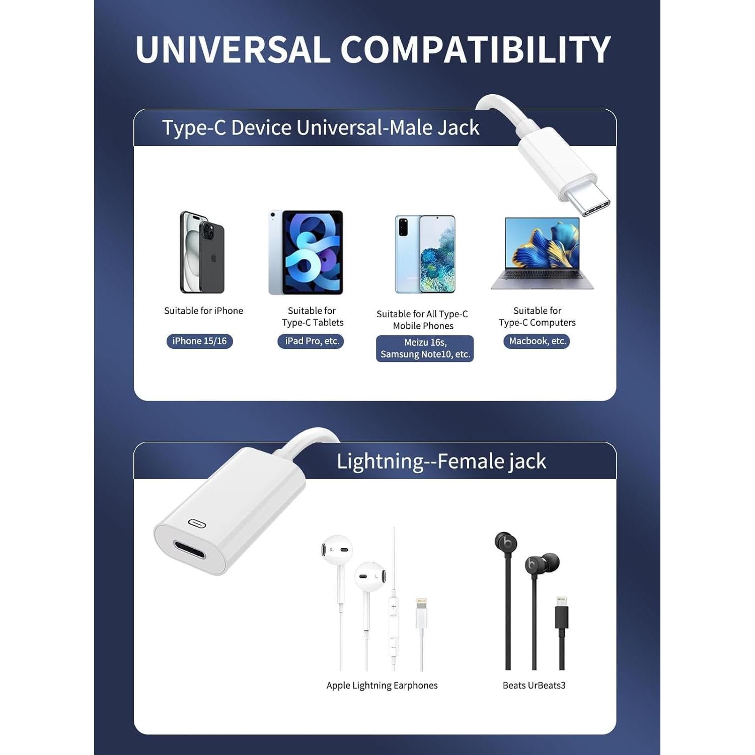 Adaptador Lightning a USB C Sihyqiuling 2Pack Carga Rápida 100W