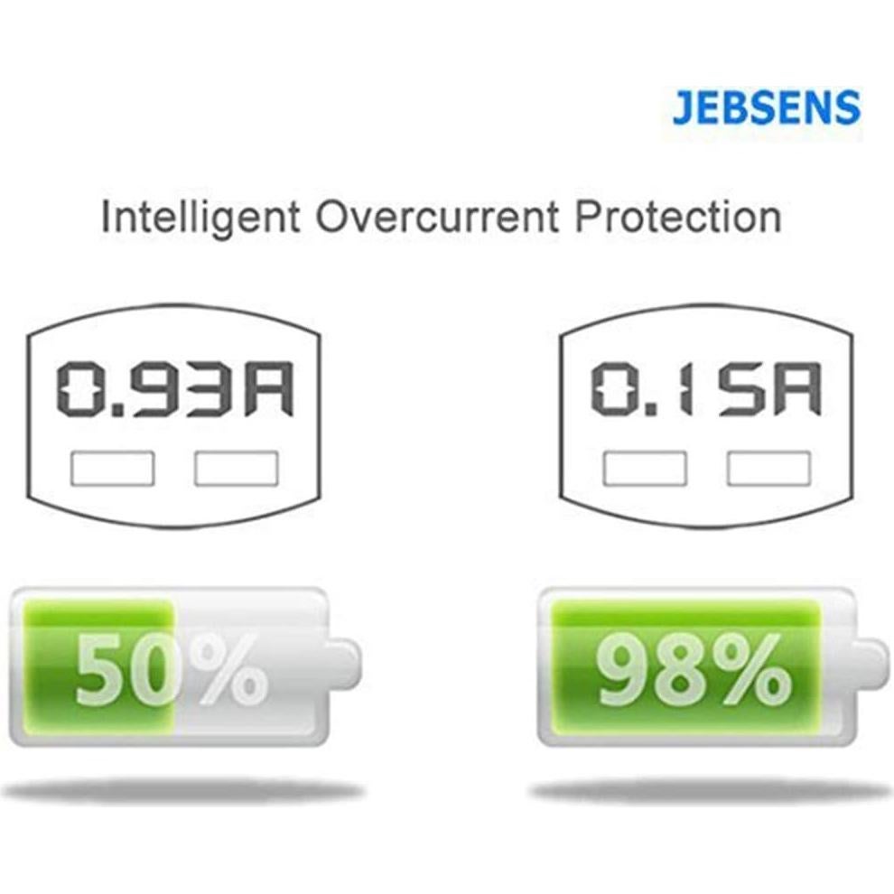 Cargador de Coche USB Doble JEBSENS 4.8A 24W con Pantalla LED
