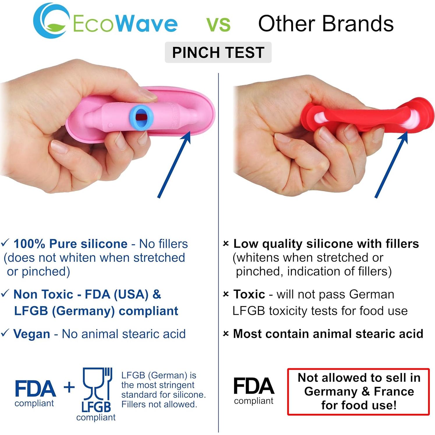 Tapa de frascos de silicona EcoWave FlipFit 4 unidades