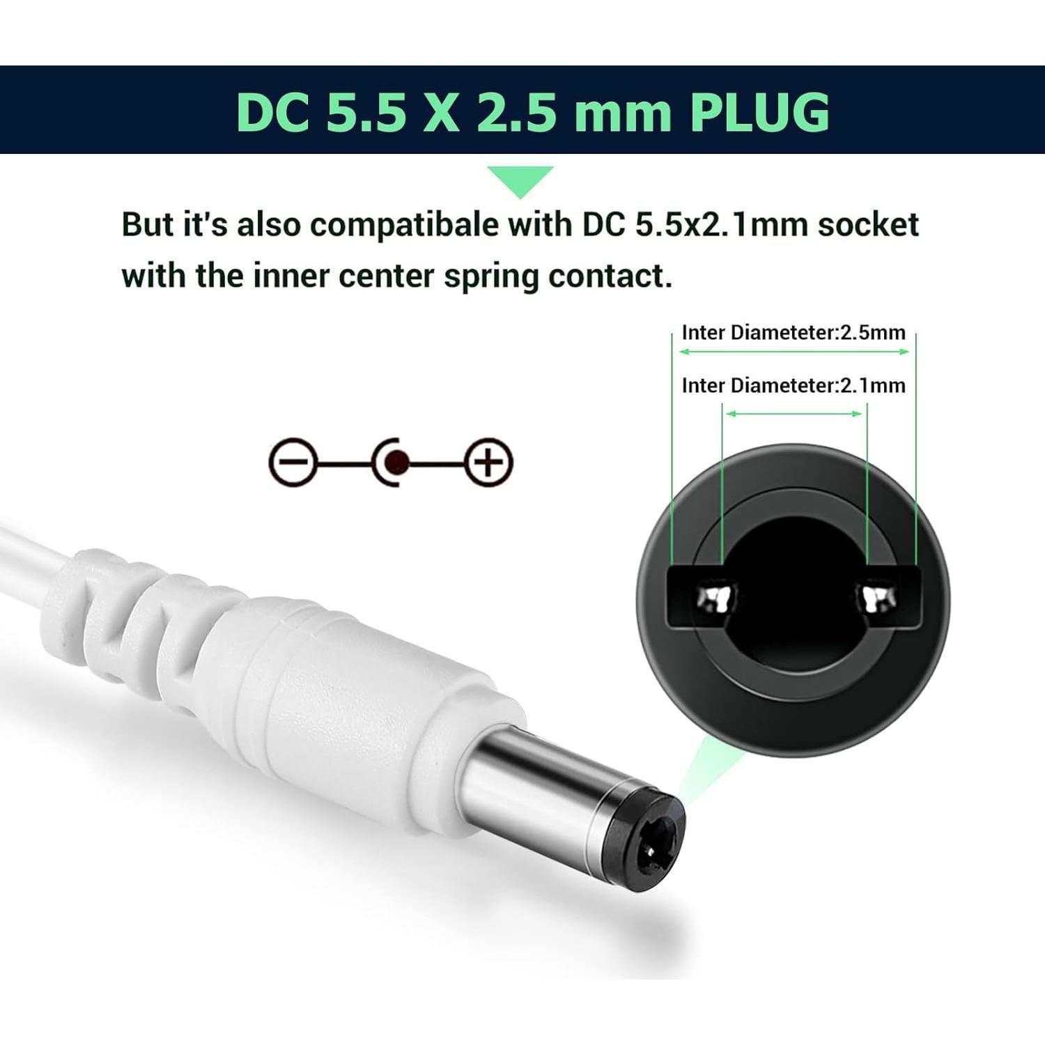 Adaptador de Alimentación 12V 3A Mo-gu con Cable 150cm