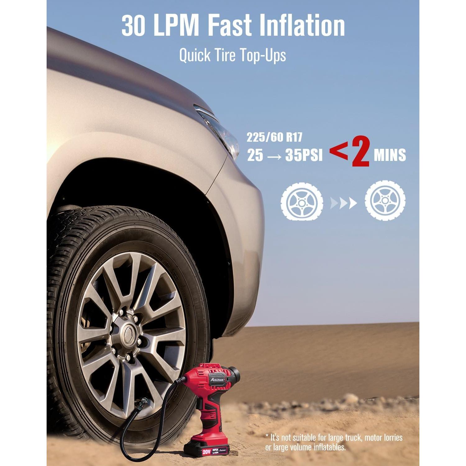 Compresor de Aire Portátil AVID POWER 20V Inalámbrico 30 LPM