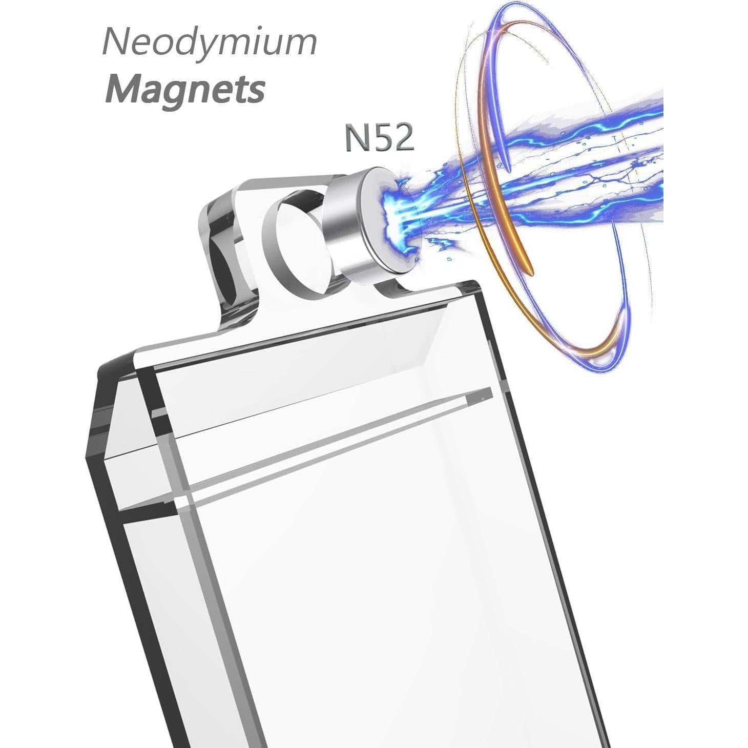Cubierta Magnética para Interruptor ILIVABLE Transparente 1 Paquete