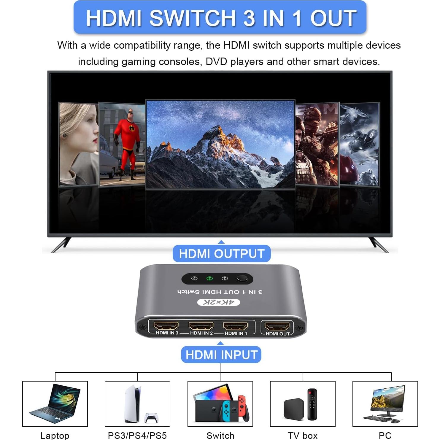 Interruptor HDMI 3 en 1 AUKOKIOULA 4K@60Hz con Control Remoto