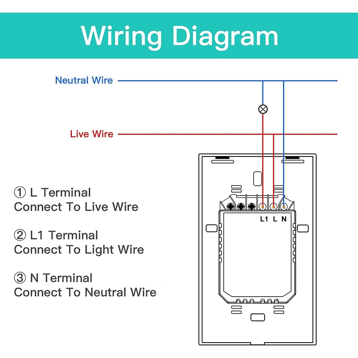 Interruptor de Luz Inteligente BSEED 1 Gang WiFi Negro