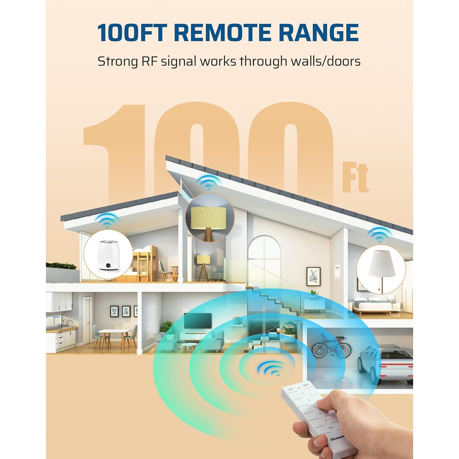 Enchufe de Control Remoto Dewenwils IT106 - 2 Enchufes Dobles