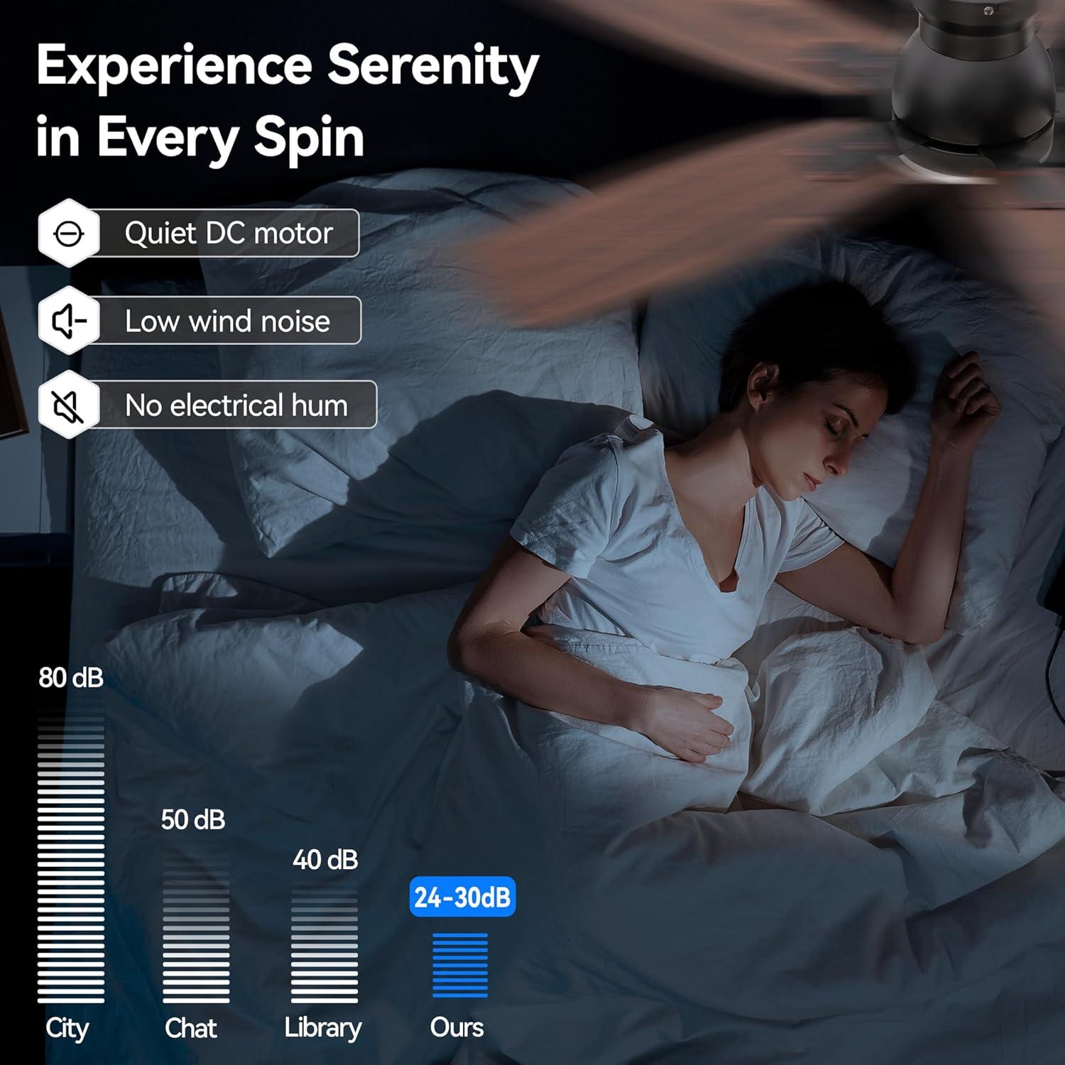 Ventilador de Techo SUNMORY 106.68 cm con Luz LED y Control Remoto