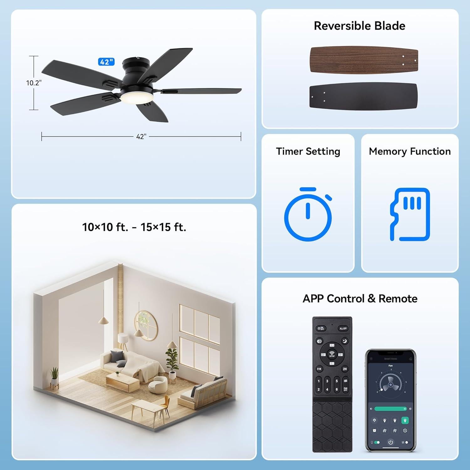 Ventilador de Techo SUNMORY 106.68 cm con Luz LED y Control Remoto