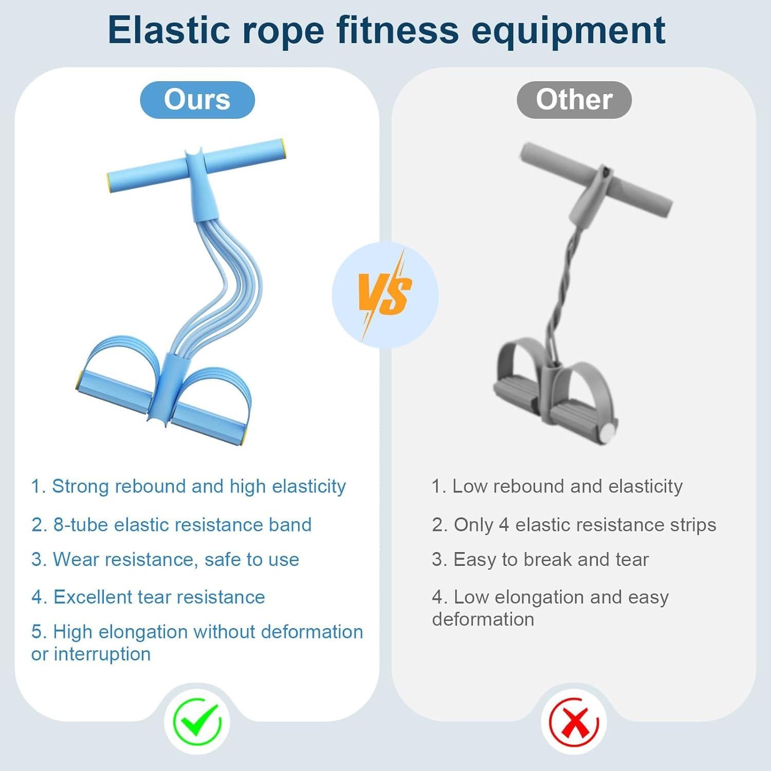 Banda de Resistencia RXDTGYI 8 Tubos para Ejercicio Total