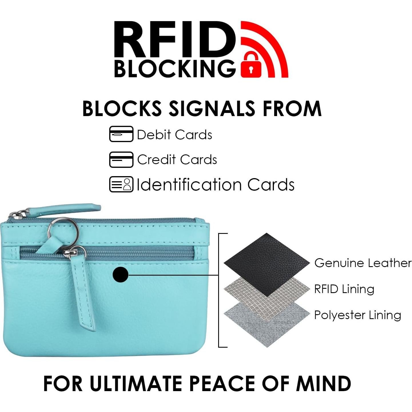 Mini Monedero de Cuero ili Nueva York con RFID Azul Egeo