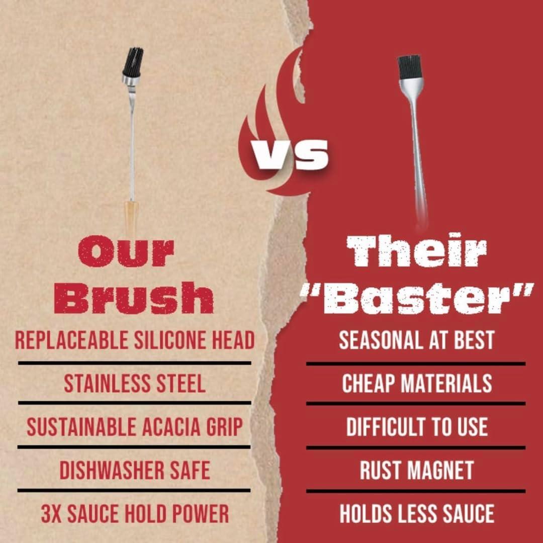 Brocha de Basting BBQ-AID de Silicona con Mango de Madera