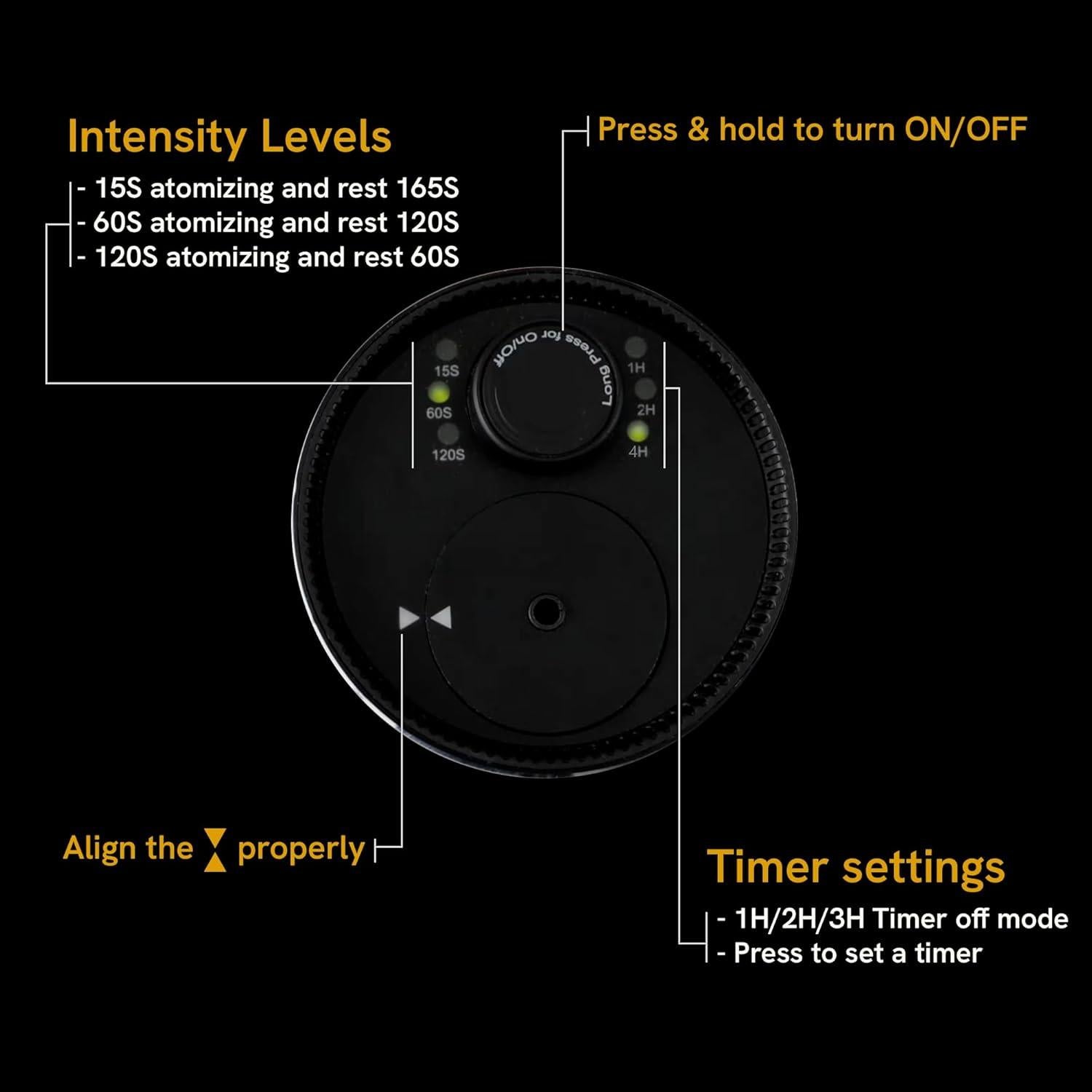 Difusor de Aceite Esencial BlueHills Mini Inalámbrico USB