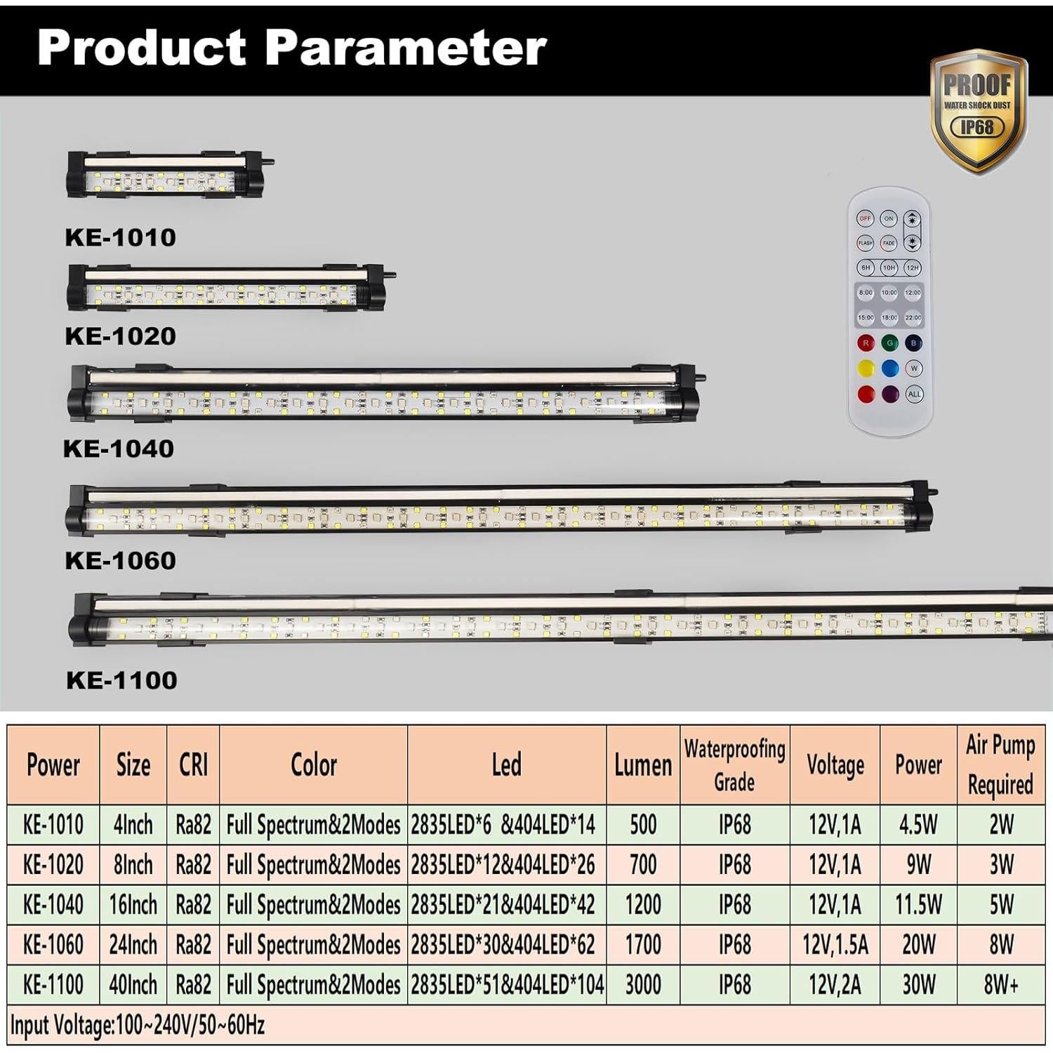 Luz LED Acuática Carefree Fish 30W Espectro Completo IP68