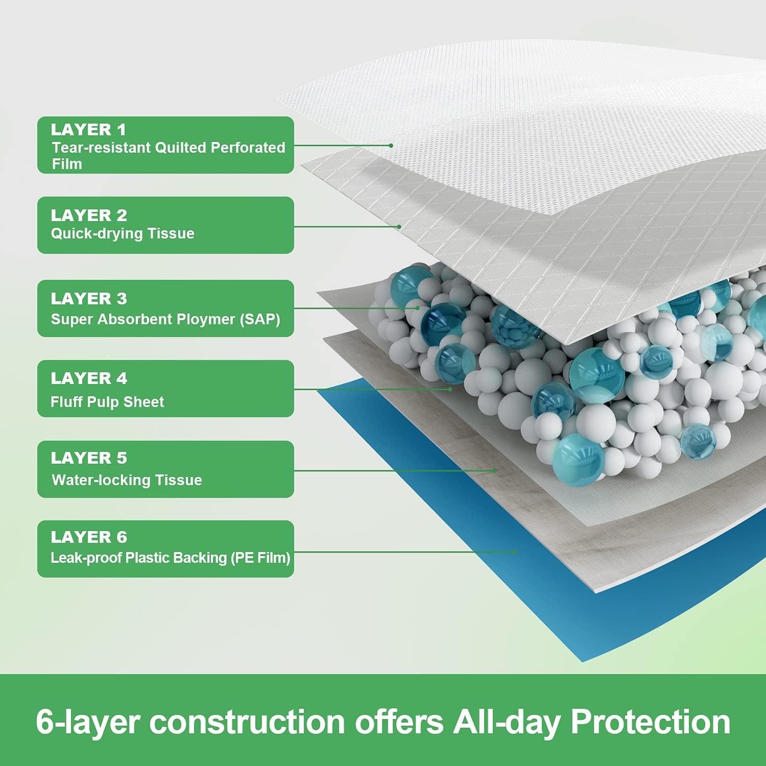 Almohadillas para Perros XL DEEP DEAR 71x86cm Alta Absorción