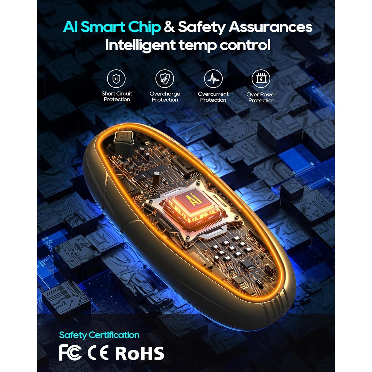 Calentadores de Manos Recargables Beuchan N8 14000mAh 50h Calor