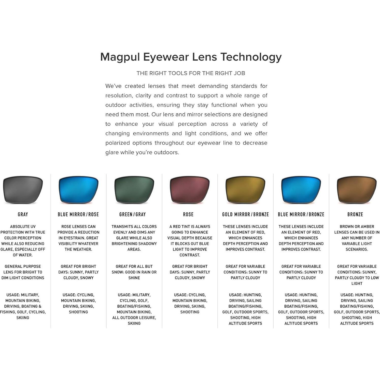 Gafas de sol tácticas Magpul Explorer XL polarizadas