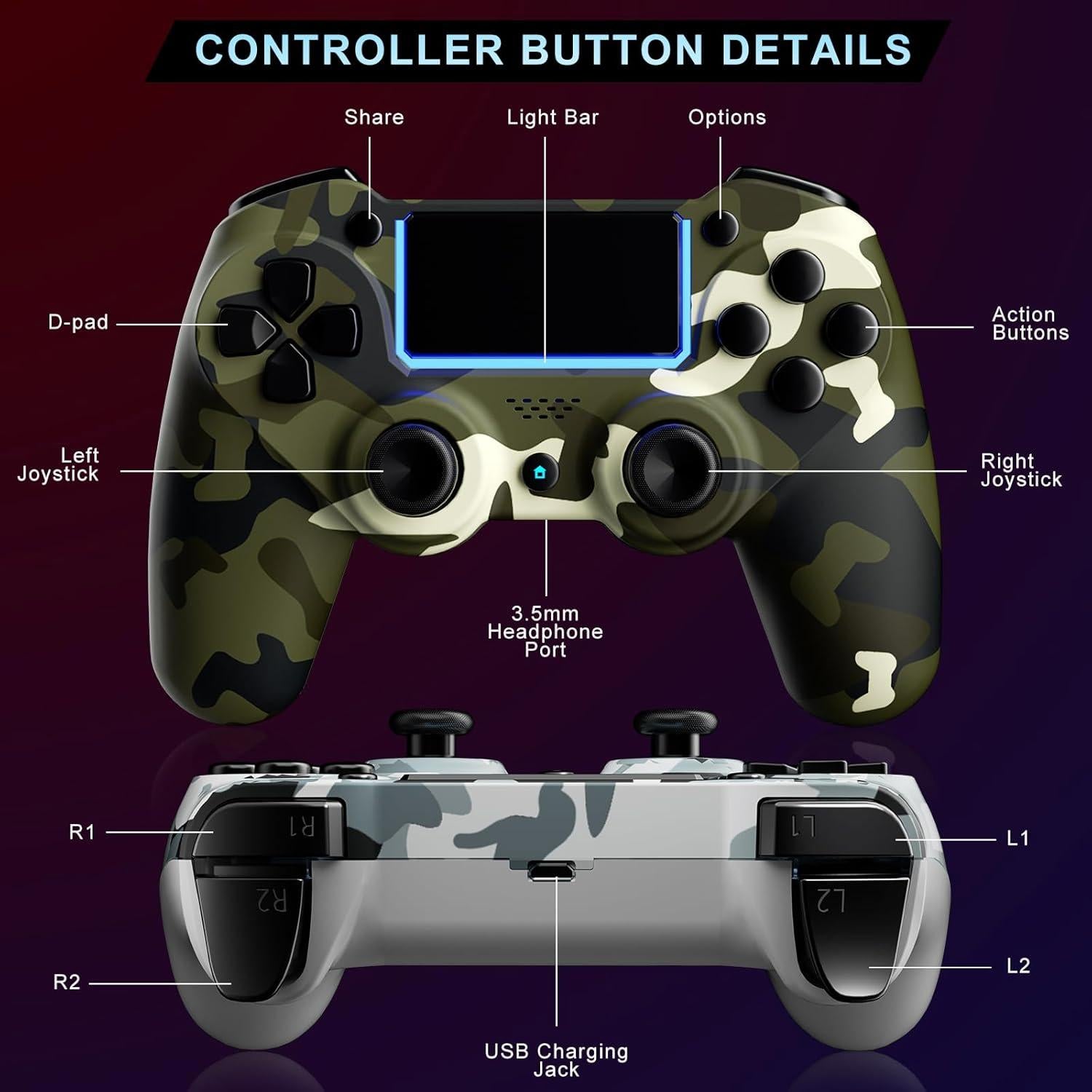 Controladores Inalámbricos KDYGPDCT para PS4/PS3 - 2 Pack Verde y Gris