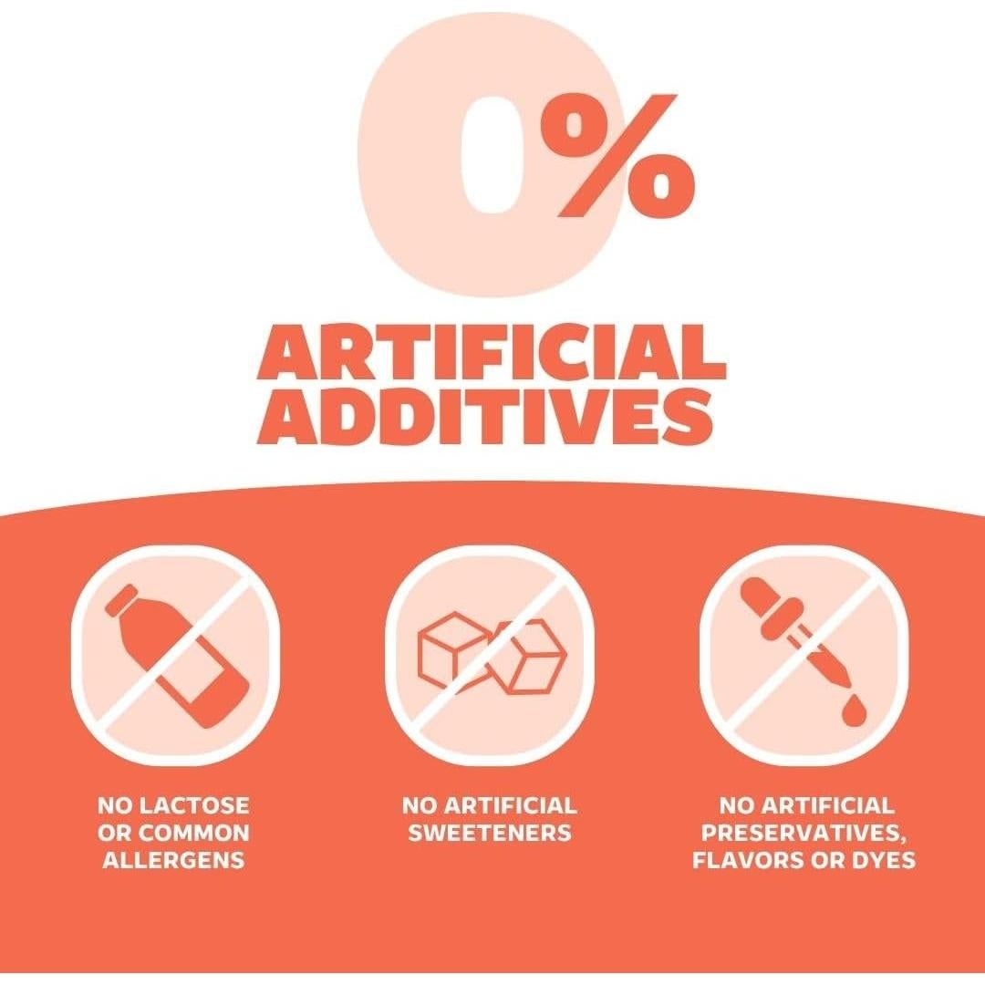 Genexa Flu Fix | Remedio Orgánico para Gripe 60 Tabletas