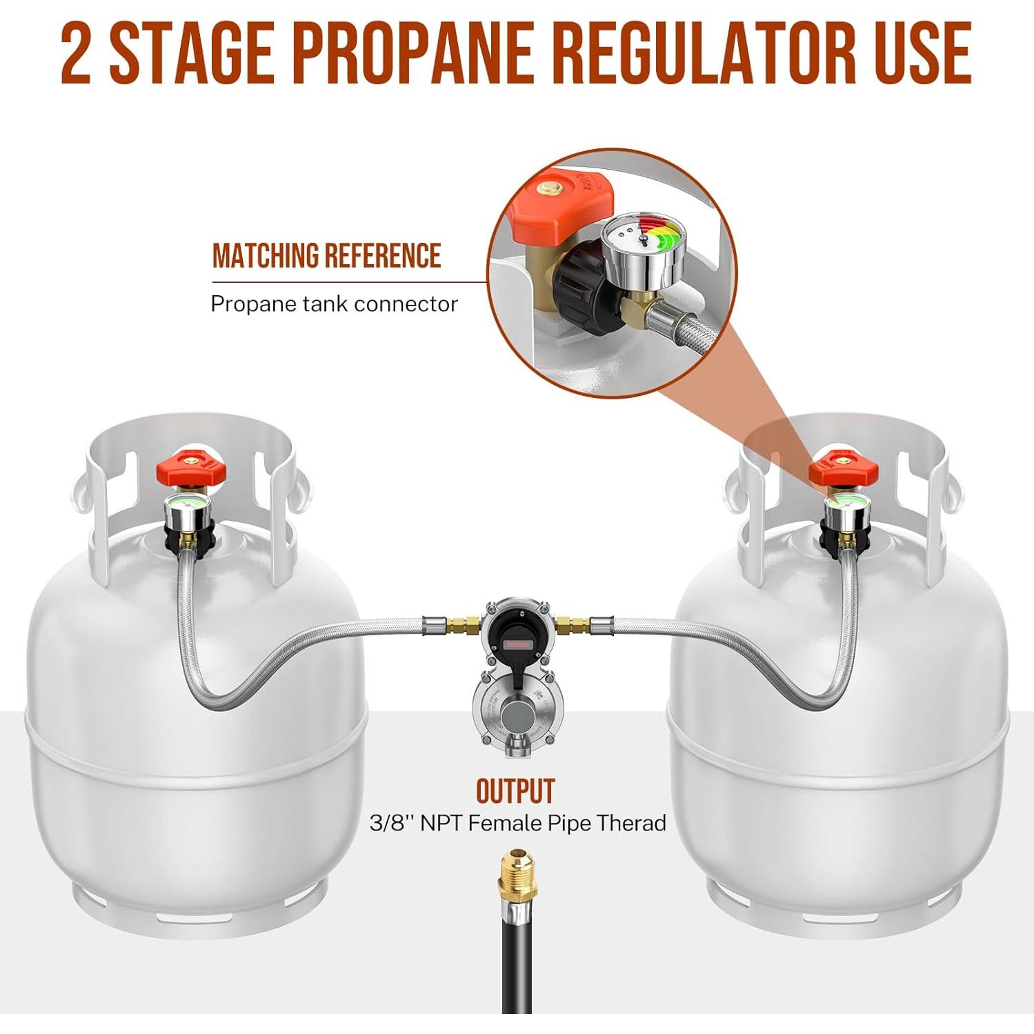 Regulador de Propano Alloxity 2 Etapas con Mangueras 18 cm
