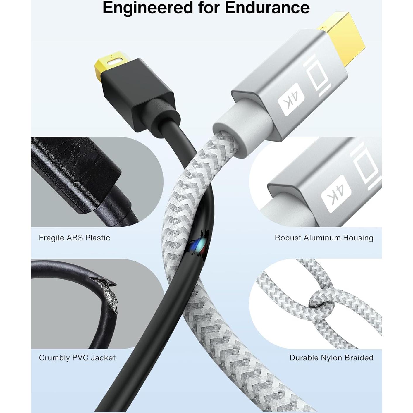 Adaptador Mini DisplayPort a HDMI 4K iVANKY Plata