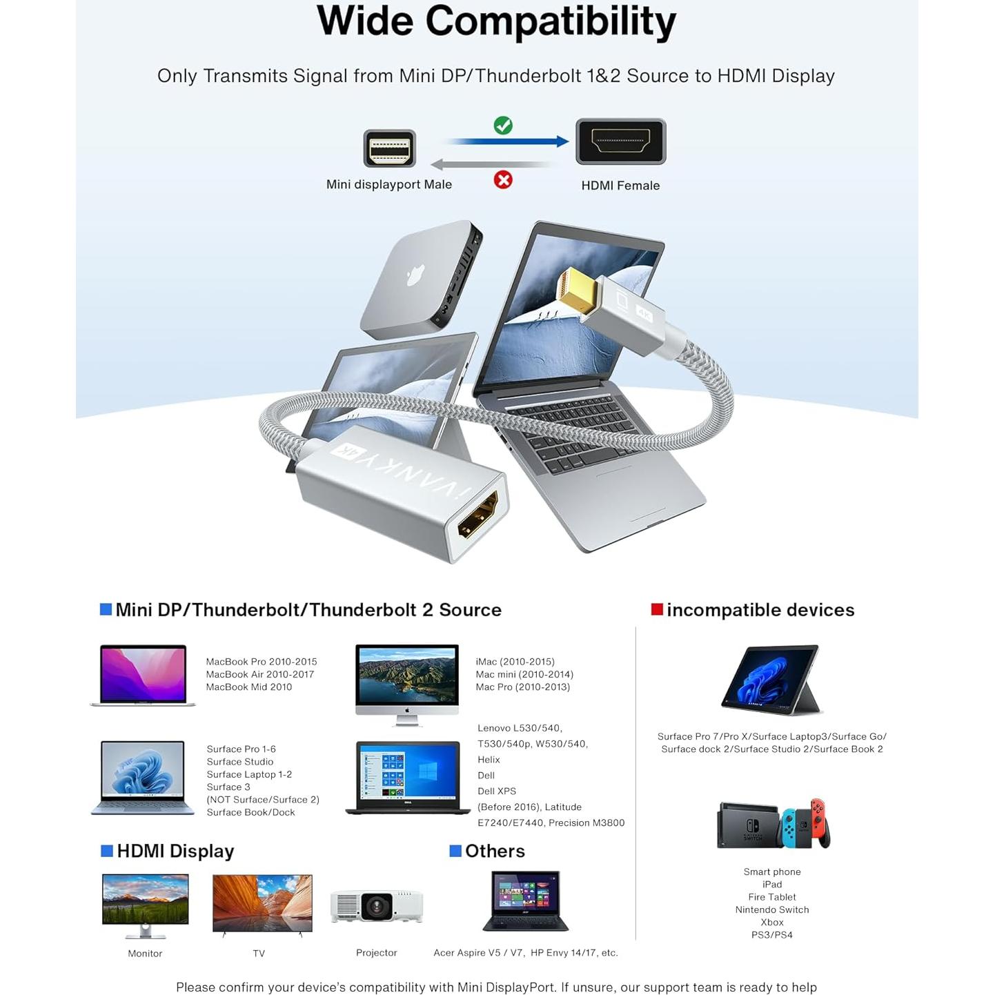 Adaptador Mini DisplayPort a HDMI 4K iVANKY Plata