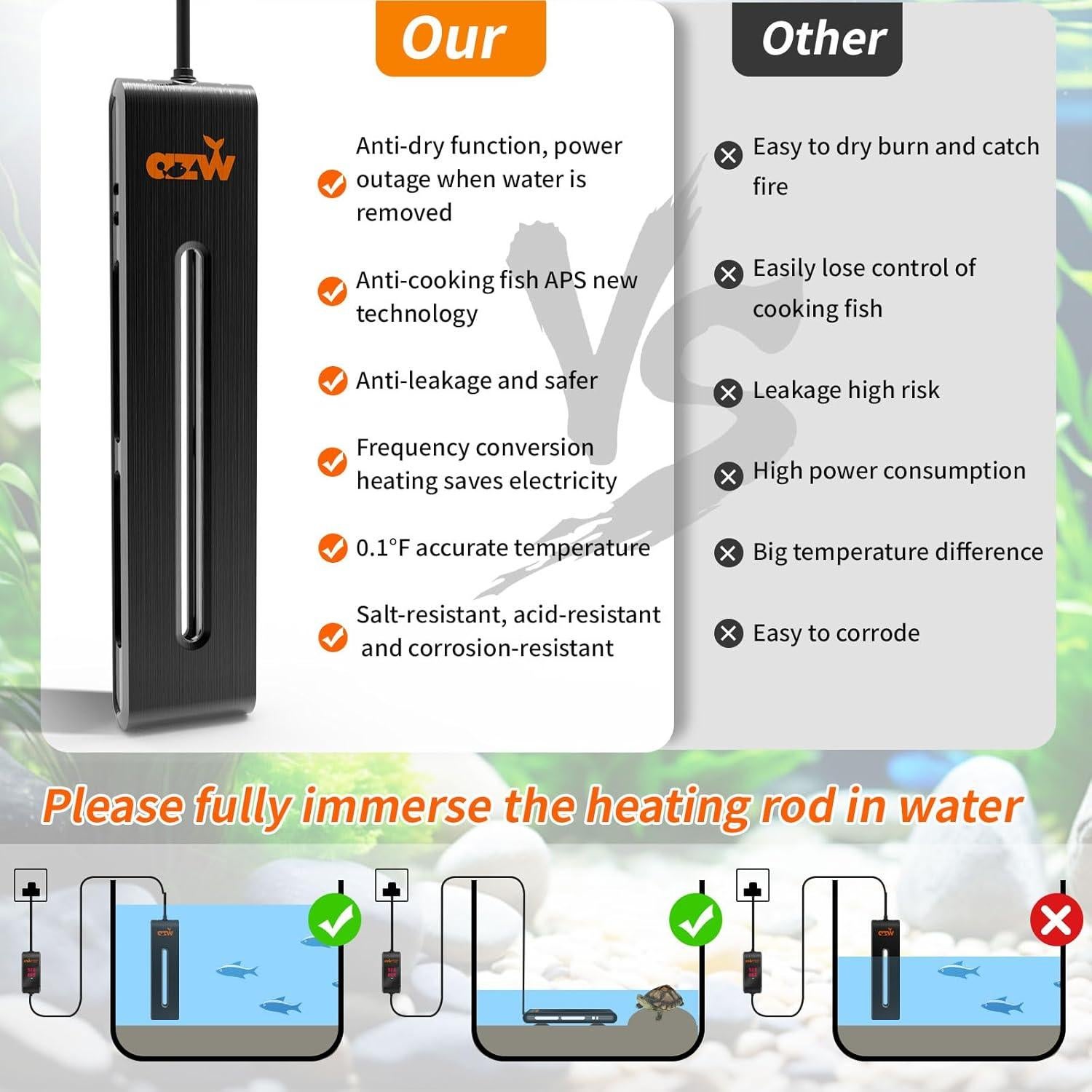 Calentador de Acuario AZW 100W para 94.6-170.3L con LED