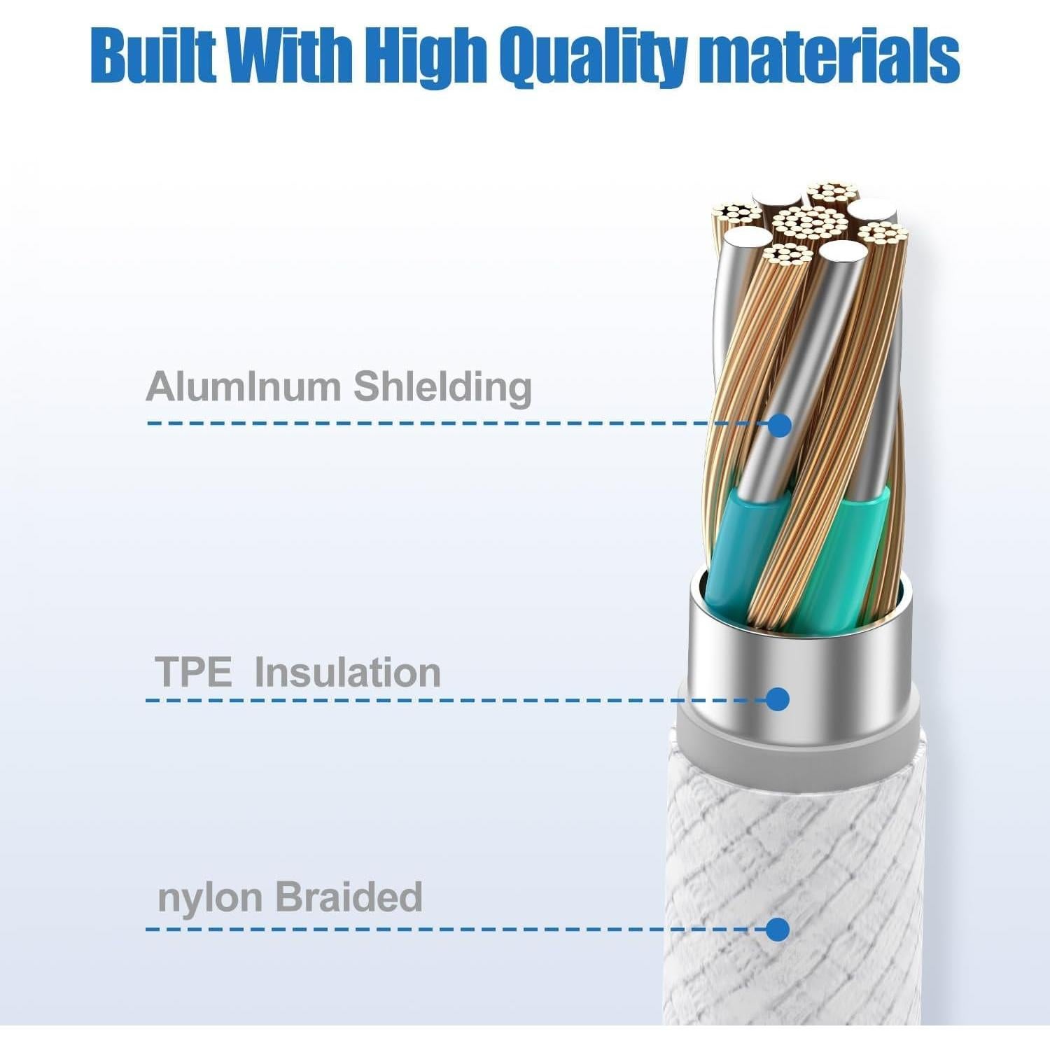 Cable USB C a Lightning 10 pies Qalirvis Carga Rápida