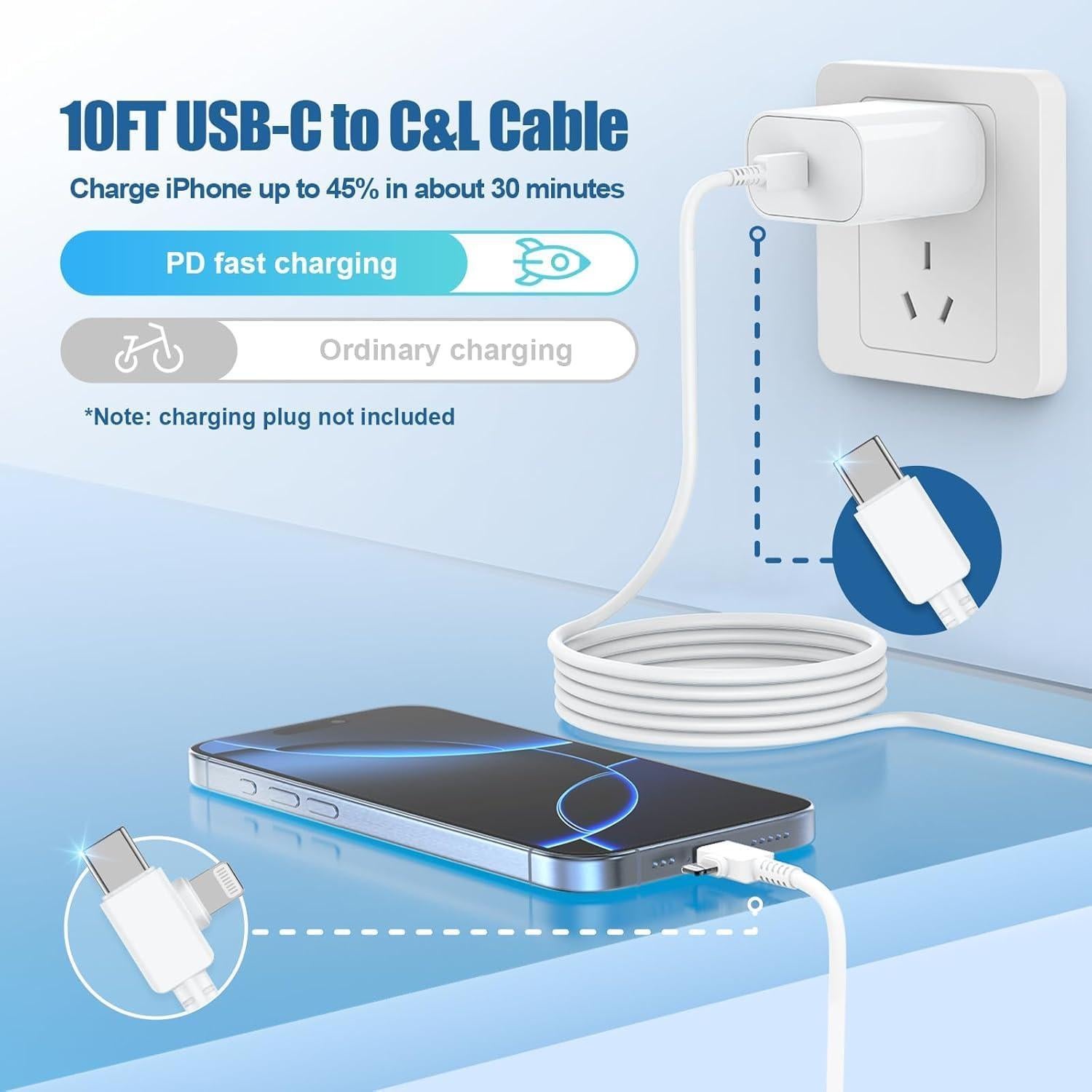 Cable USB C a Lightning 10 pies Qalirvis Carga Rápida