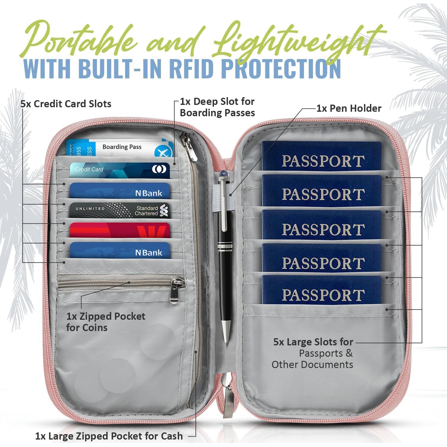 Organizador de Documentos de Viaje BOACAY con RFID - Portapasaportes Unisex Impermeable