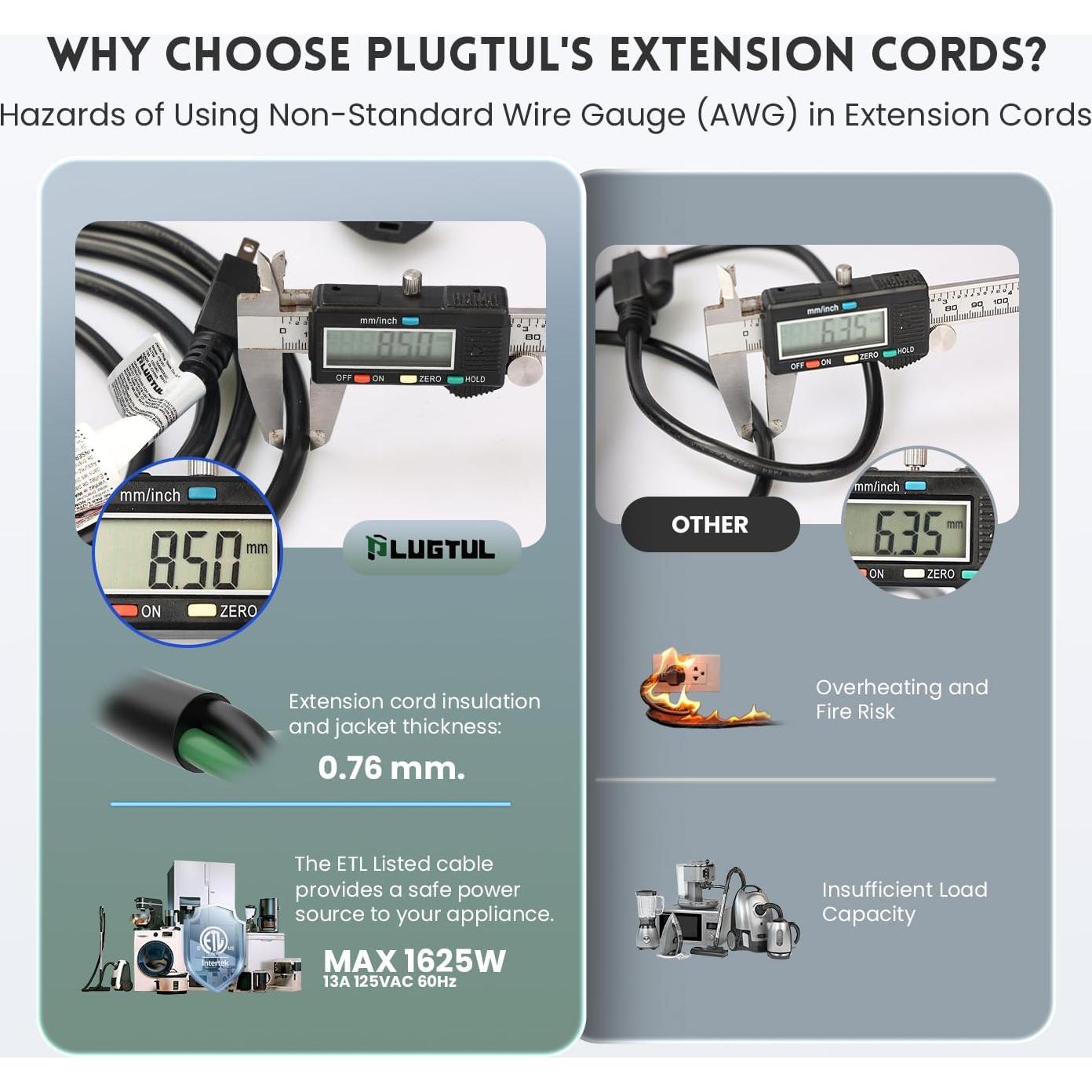 Cable de Extensión Impermeable 1.83 m PLUGTUL 16/3 13A