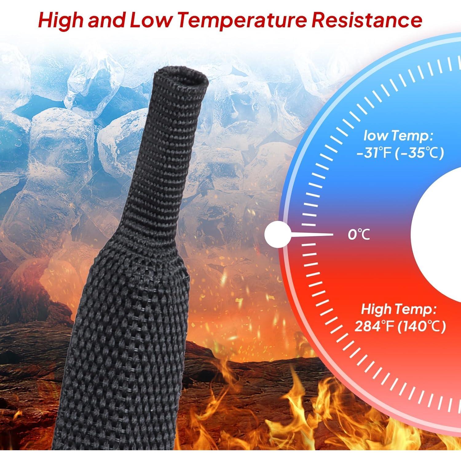Manga Trenzada Termocontraíble 2:1 Sonoreboom 5.49m