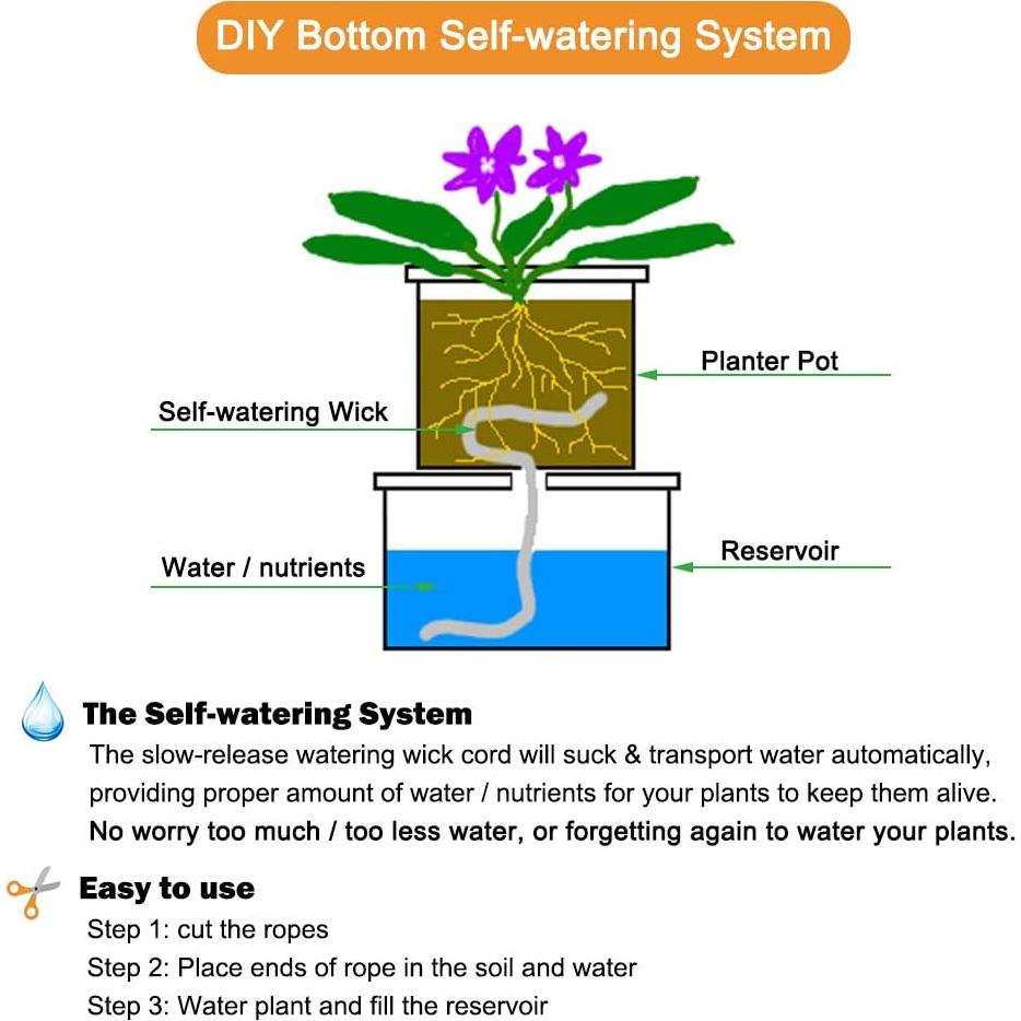 Cuerda de Riego Automático ORIMERC 9.14m + 30 Etiquetas 5x7cm