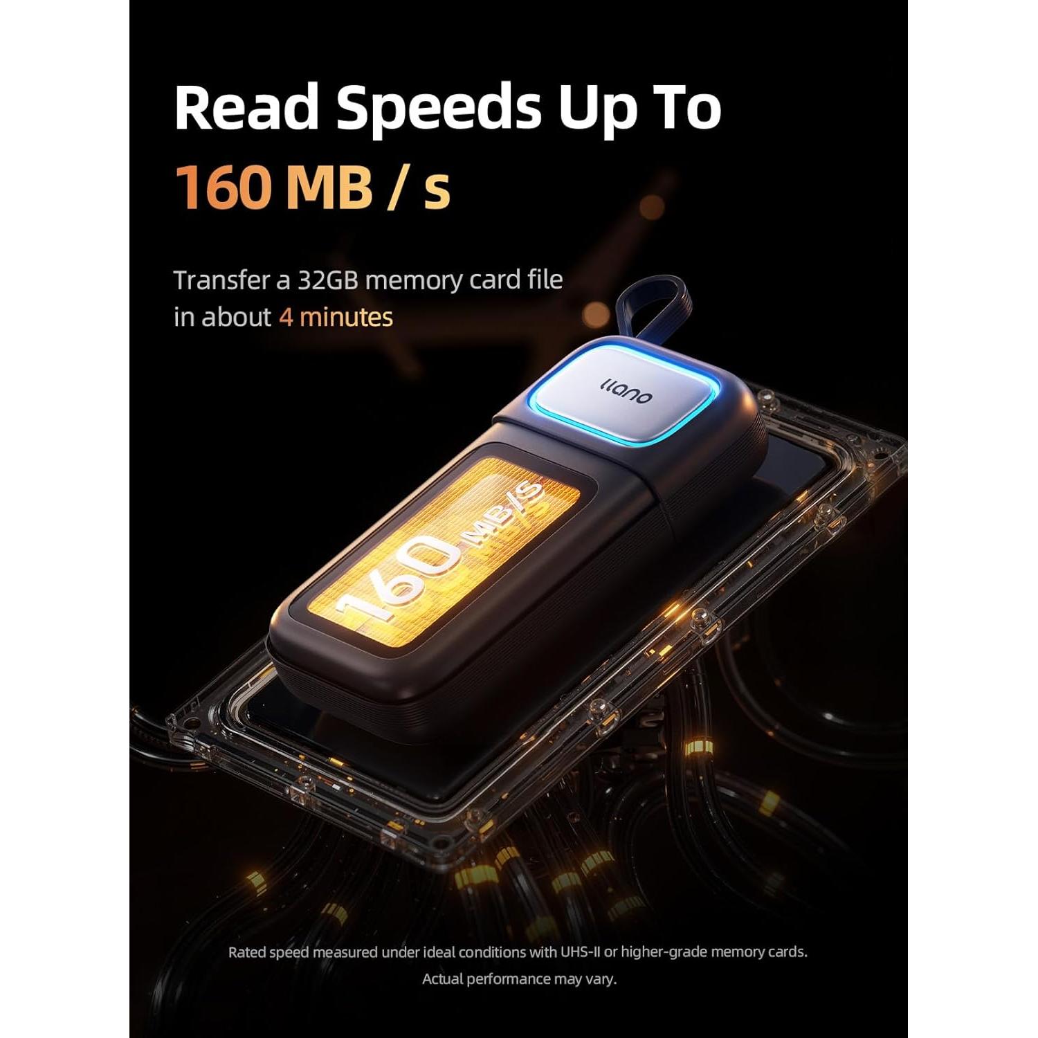 Lector de Tarjetas 2-en-1 Llano F13 USB Tipo-C 160 MB/s