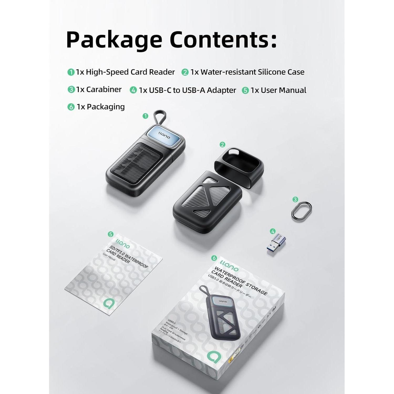 Lector de Tarjetas 2-en-1 Llano F13 USB Tipo-C 160 MB/s