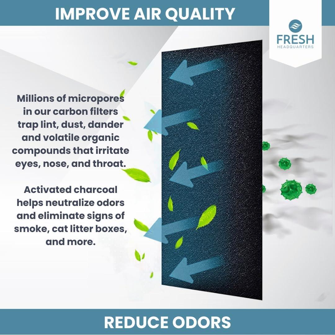 Filtro de Aire de Carbono Activado Fresh Headquarters 40.64x121.92cm