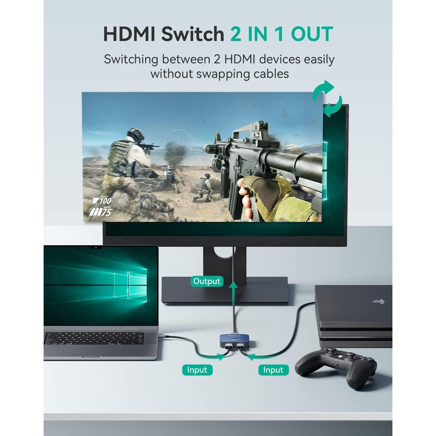 Interruptor HDMI 2.1 GANA Bi-Direccional 4K 8K 48Gbps