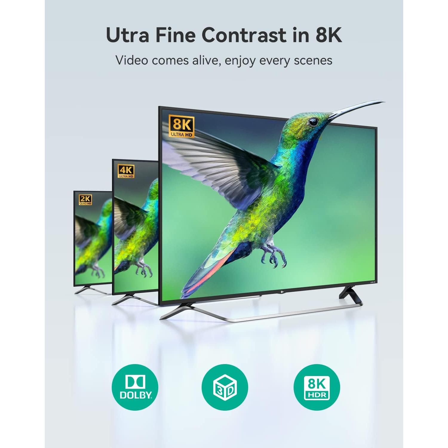 Interruptor HDMI 2.1 GANA Bi-Direccional 4K 8K 48Gbps