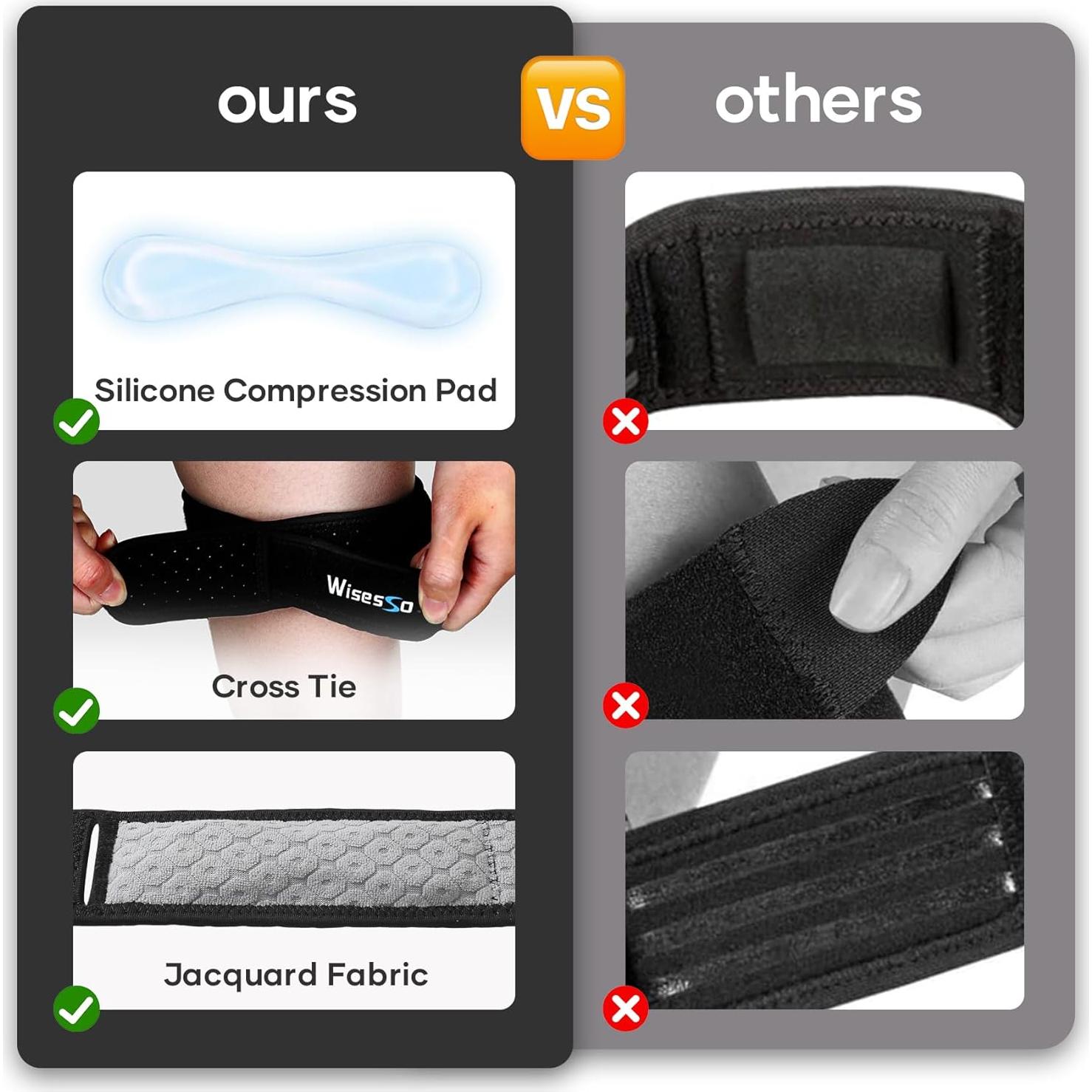 Correa para Banda IT Wisesso - Férula Ajustable para Rodilla