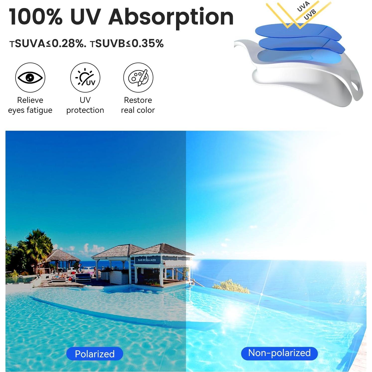 Gafas de natación COPOZZ para adultos con protección UV y antiempañante